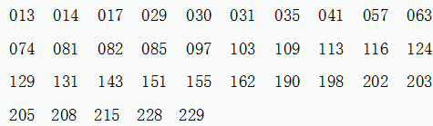 202011271520180576.png